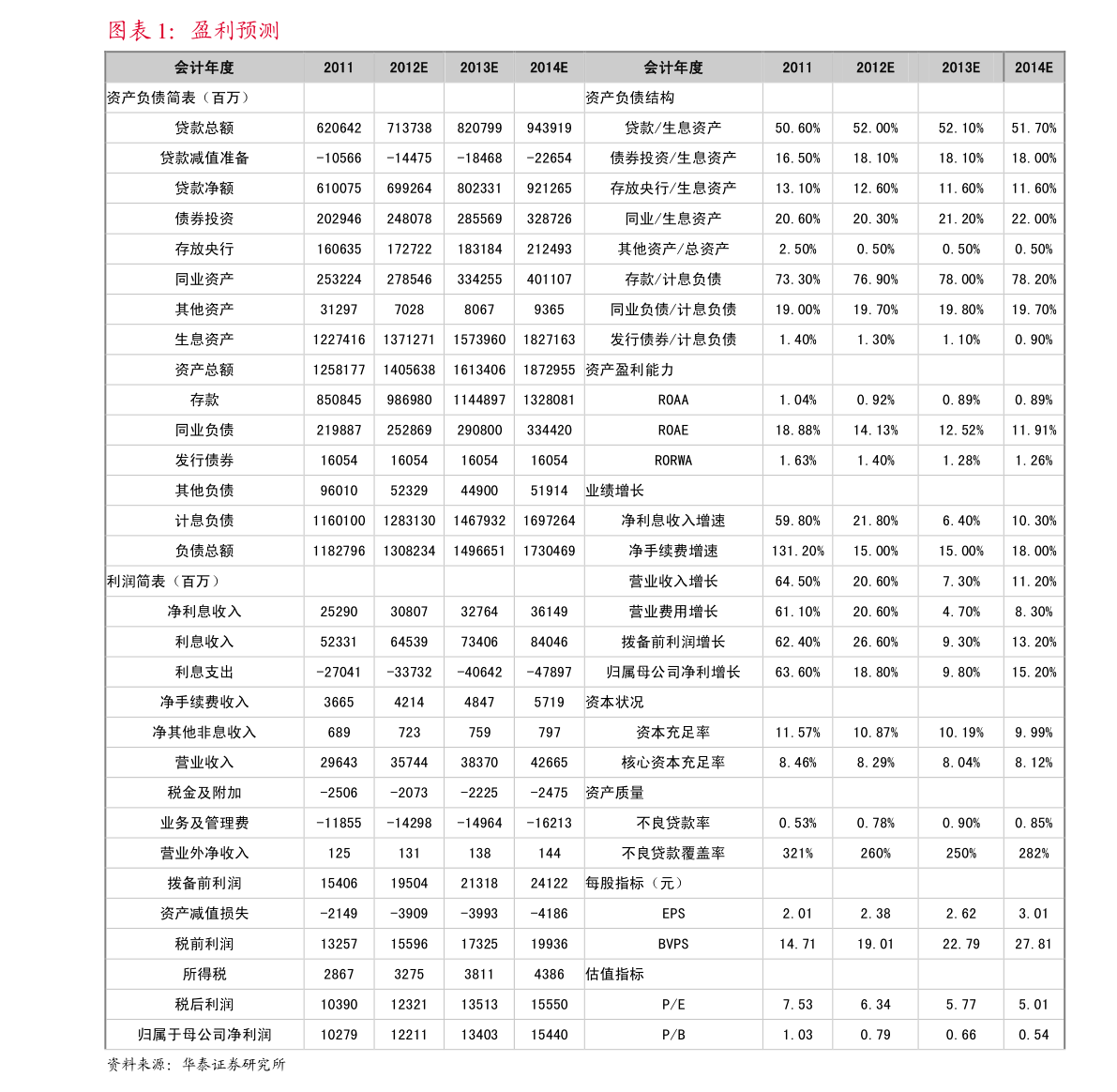 東鵬控股關于2026年度日常關聯(lián)交易預計的公告