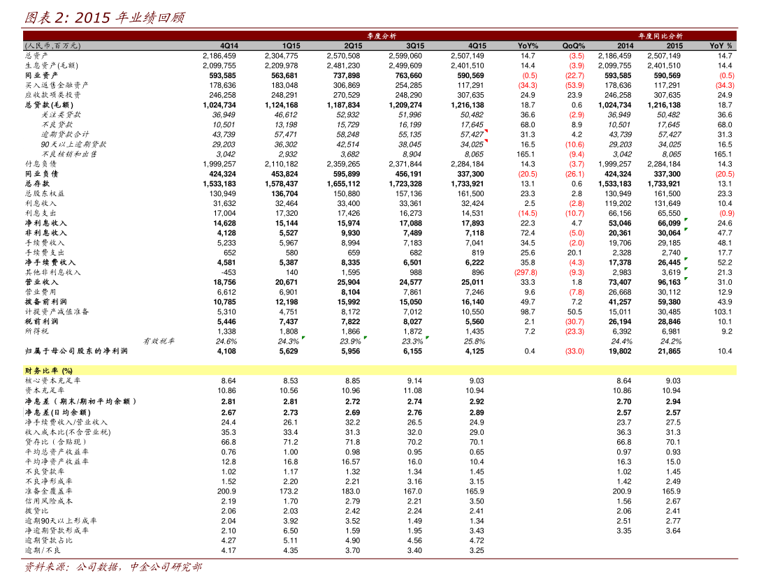 怡亞通關于擔保事項的進展公告及相關業(yè)務影響分析